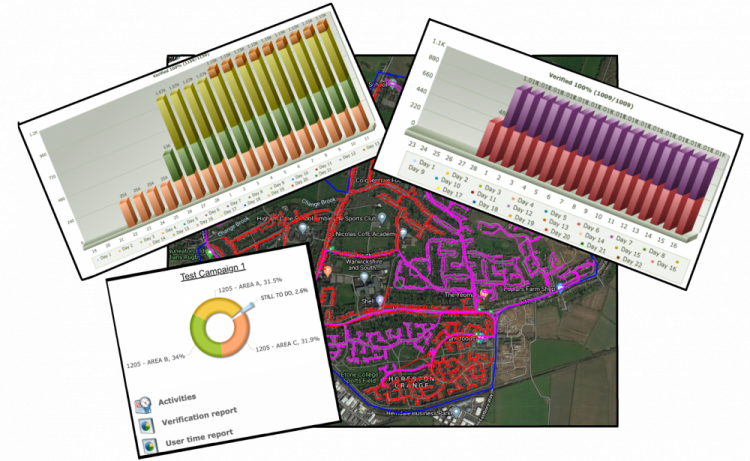 leaflet distribution report collage image